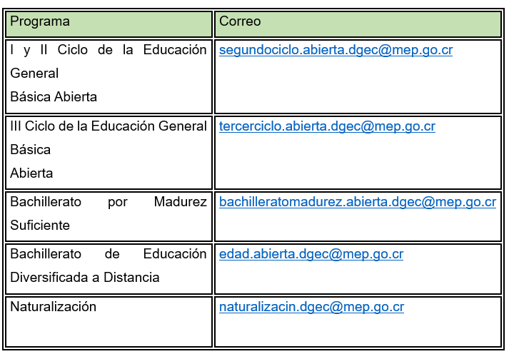 Info-Correos